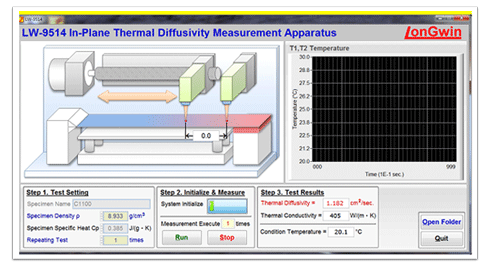 LW-9614 In-Plane Thermal Diffusivity Measurement software for DAQ and analysis